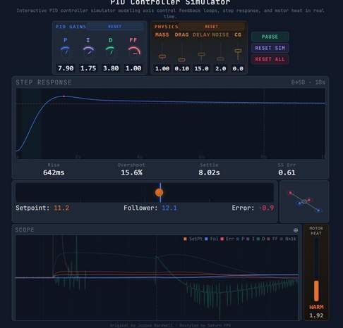 PID Controller Simulator