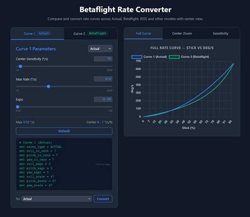 Rate Converter Tool